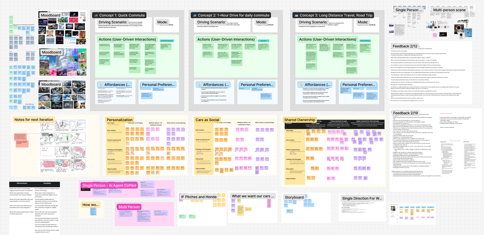 FigJam concept ideation and research